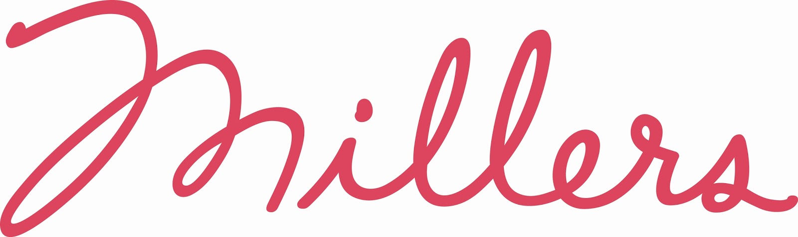 BEST <b> Millers </b> Coupon, Discount Code, May