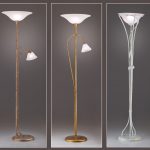 How tall should a floor lamp be