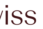BEST <b> Swiss Clinic </b> Coupon, Discount Code, 2022